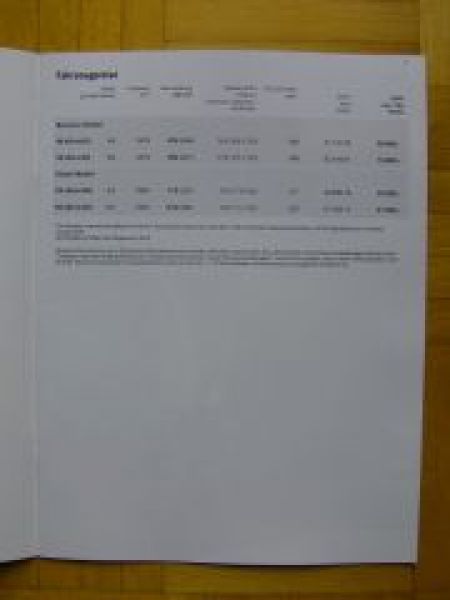 BMW Preisliste X6 E71 Benzin/Diesel 5/2008 NEU