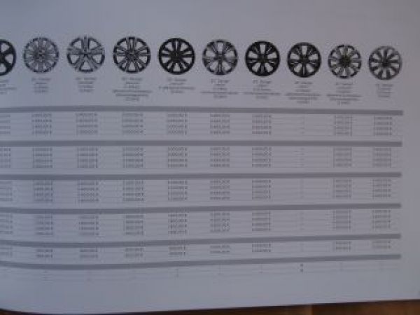Jaguar F-Pace (X761) +First Edition Spezifikationen & Preise 10/