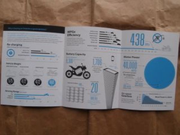 Brammo Empulse & Empulse R Specifications Englisch Mai 2014