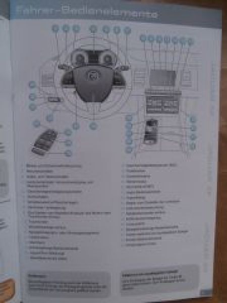 Jaguar XF (X250) Kurzanleitung Betriebsanleitung Deutsch