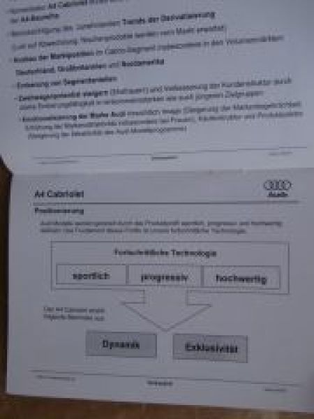Audi A4 Cabriolet Kurzinformation Vorstellung Wettbewerb 9/2001