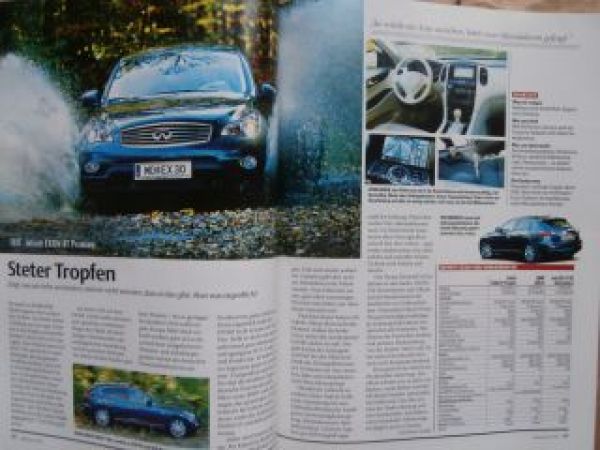 auto revue 12/2010 Audi R8 e-tron,Citroen C-Zero,Nissan Leaf