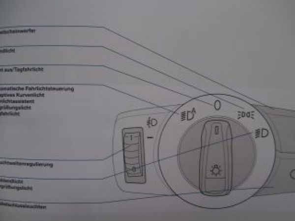 BMW X1 E84 Kurzanleitung August 2011 Manual Deutsch