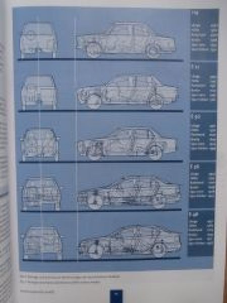 ATZ MTZ BMW 3er Reihe E46 Sonderheft