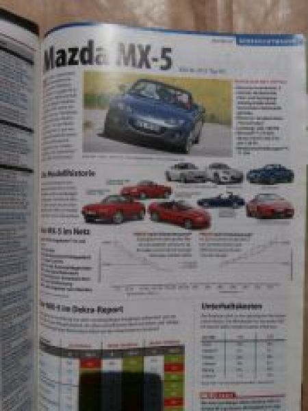 Auto Straßenverkehr 16/2015