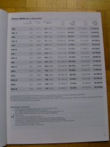 BMW Preisliste 5er E39 Limousine/Touring 9/2000 Facelift