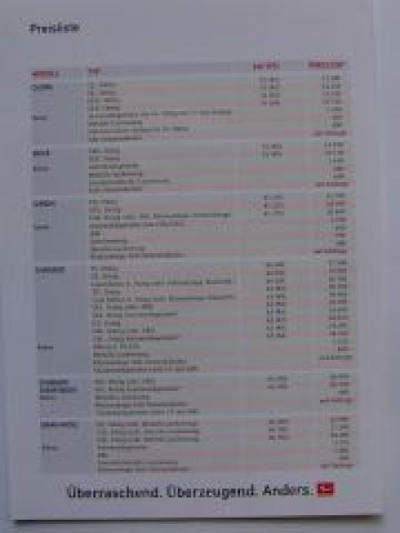 Daihatsu Gesamtpreisliste 3/2000