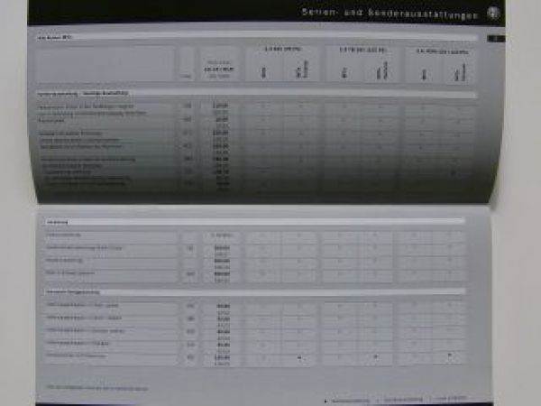 Alfa Romeo Mito Preisliste 7/2008 NEU