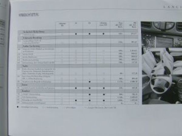 Lancia Y Technische Daten/Versionen/Ausstattung/Preise 8/2001