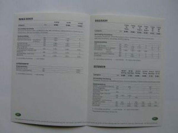 Land Rover Preisliste 8/1998 Range Rover, Defender, Discovery