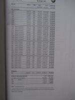 BMW Handbuch für Verkäufer 5er Reihe Limousine E39 520i-540i,520d-530d +Editon +M5 3/2003