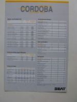 Seat Cordoba Preisliste +Vario +TDi 9/1997 NEU