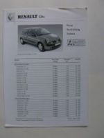 Renault Clio Preisliste 1.August 2002 NEU