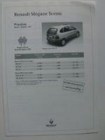 Renault Megane Scenic Preisliste 1. Oktober 1997 NEU