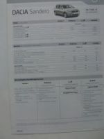 Dacia Sandero Preisliste 1.2.2009 NEU