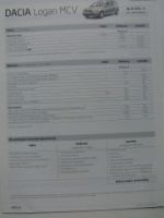 Dacia Logan MCV  Preisliste 1.11.2008 NEU