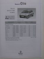 Renault Clio Preisliste 7.Juni 1999 NEU