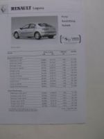 Renault Laguna Preisliste +Ausstattungen 1.September 2001