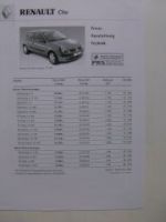 Renault Clio Preisliste +Diesel 1.September 2001 NEU
