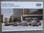 Landrover Modellübesicht Range Rover +SV Autobiography +Sport +SVR +Velar +Evoque +Cabriolet 9/2017