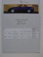 Mercedes Benz Preisliste SLK R170 200 230 Kompressor 3/1997