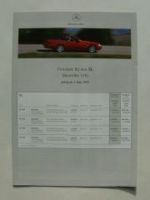 Mercedes Benz Preisliste SL R129 280-600 Juni 1999