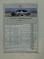 Mercedes Benz Preisliste E-Klasse Limousinen W210 Februar 1999