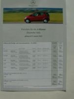 Mercedes Benz Preisliste A-Klasse BR168 Januar 2000 NEU