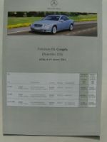 Mercedes Benz Preisliste CL-Coupès BR215 Januar 2001 AMG