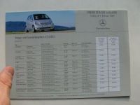 Mercedes Benz Preisliste A-Klasse BR168 Februar 2004