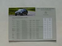 Mercedes Benz Preisliste C-Klasse September 2002 BR203