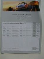 Mercedes Benz Preisliste CLK-Cabriolets BR208 April 2000