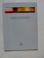 Mercedes Benz PKW Programm August 1997