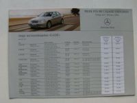 Mercedes Benz Preisliste C-Klasse Limousinen W203 Februar 2004