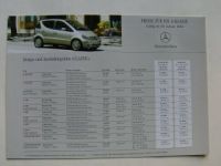 Mercedes Benz Preisliste A-Klasse BR168 Januar 2002