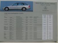 Mercedes Benz Preisliste C-Klasse T-Modelle W203 April 2003