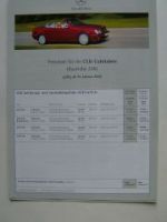 Mercedes Benz Preisliste CLK-Cabriolets W208 Januar 2000