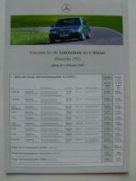 Mercedes Benz Preisliste C-Klasse W202 Februar 1999