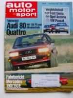 ams 25/1982 Audi 80 quattro, W201,Ford Escort XR3i,MG Metro