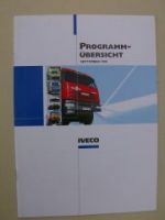 Iveco Programmübersicht September 1998 Daily EuroCargo