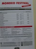 Ford Mondeo Festival Juni 1998 NEU
