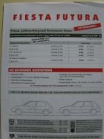 Ford Fiesta Futura Dezember 1999 NEU