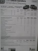 Dacia Sandero & Stepway SCe 75 TCe 100 +Eco-G +TCe 90 Easy-R +Blue dCi95 Juli 2020