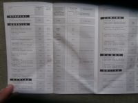 Toyota Preisliste 2.8.1993 Starlet Corolla Carina Camry Celica MR2 Supra Previa 4-Runner Landcruiser