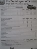 Dacia Logan MCV & Stepway Preisliste Juli 2020