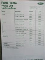 Ford Fiesta Preise & und Lieferumfang +L +S +Ghia +XR 2 k+Express Preisliste 7.2.1984