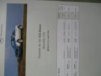 Mercedes Benz SLK-Klasse R170 200 +230 Kompressor 23.April 1996