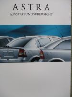 Opel Astra G Ausstattungsübersicht +Comfort +Elegance +Sportive August 1998