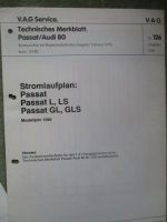 VAG Stromlaufplan Passat L,LS GL,GLS Modelljahr 1980