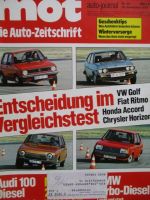 mot 24/1978 VG:VW Golf I Typ17 vs. Fiat Ritmo vs. Accord und Chrysler Horizon,Mercedes Benz 250T W123,